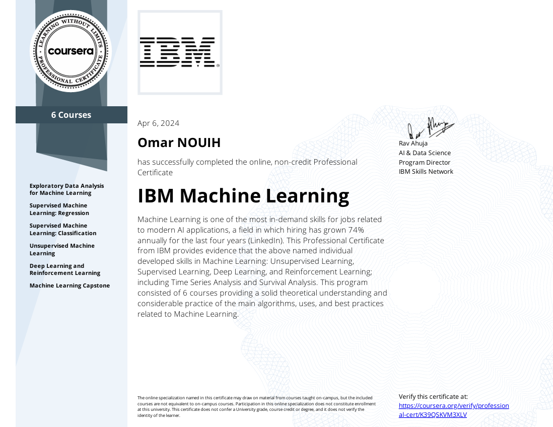 IBM ML Certificate